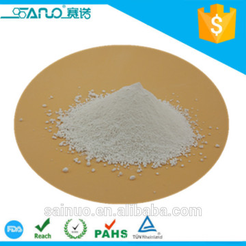 rutile anatase titanium dioxide (tio2) price chart